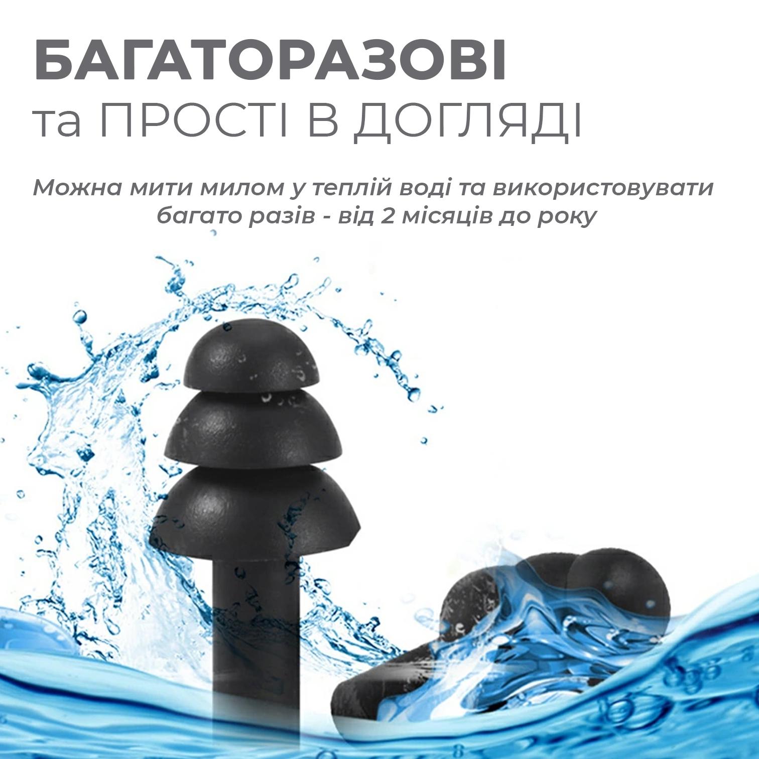 Беруши для сна плавания Univerza Елка силиконовые шумоподавляющие анатомические в футляре Голубой - фото 6 Беруши для сна плавания Univerza Елка силиконовые шумоподавляющие анатомические в футляре Голубой - фото 6