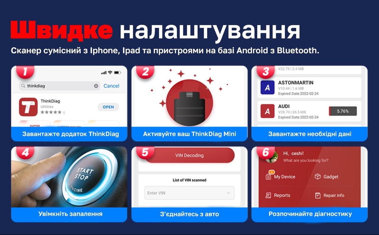 Автосканер Thinkcar THINKDIAG Mini OBD II - фото 3 Автосканер Thinkcar THINKDIAG Mini OBD II - фото 3