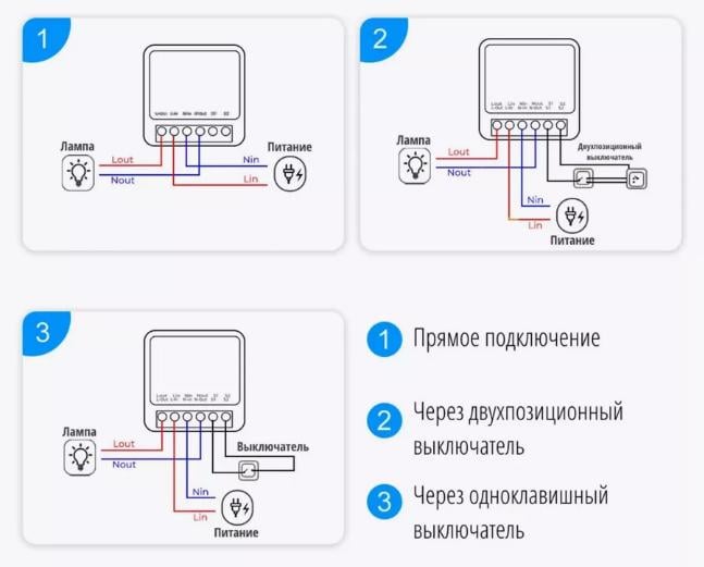 Выключатель беспроводной Zigbee реле Tuya Smart Switch 16 А - фото 3