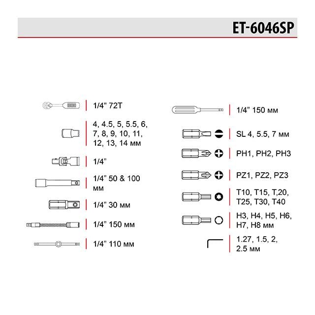 Комплект инструментов Intertool ET-6046SP 46 шт. - фото 9