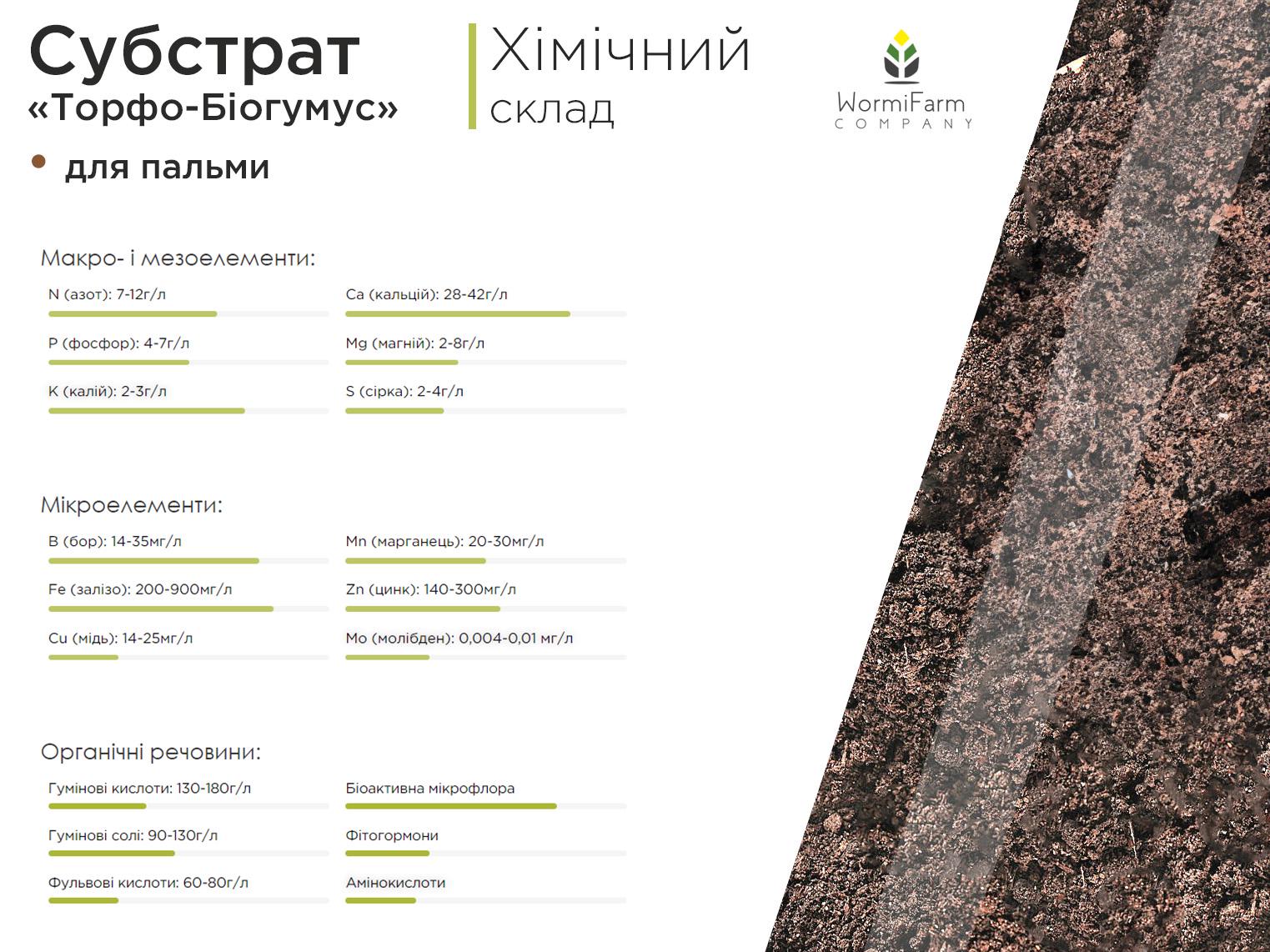 Субстрат для пальм WormiFarm 1000 л - фото 5 Субстрат для пальм WormiFarm 1000 л - фото 5