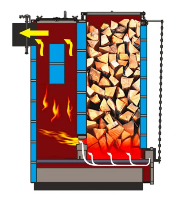 Котел шахтный Брест верхняя загрузка 50 кВт (9200_50) - фото 5 Котел шахтный Брест верхняя загрузка 50 кВт (9200_50) - фото 5