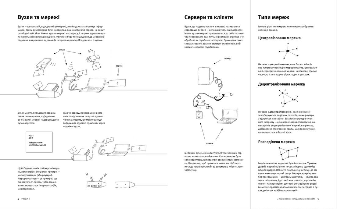 Книга "Свобода в мережі Як насправді працює інтернет" (9789664481301) - фото 3