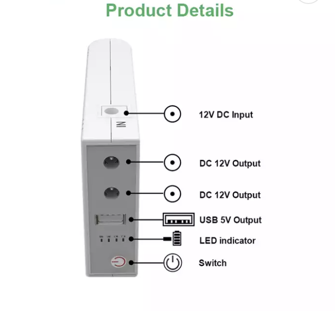 Джерело безперебійного живлення WGP Mini DC UPS WGP103 5-12 V 32,56 Wh/8800 mAh White (11049) - фото 3