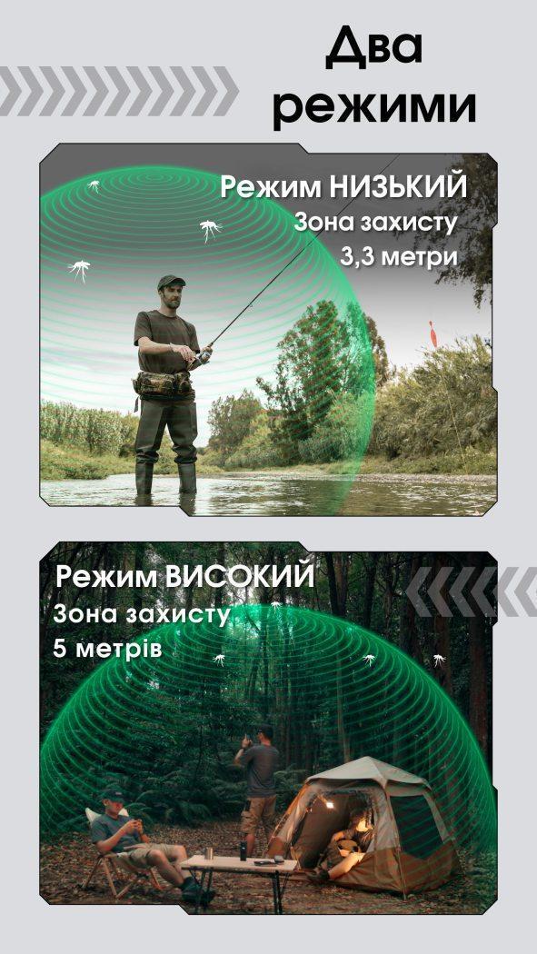 Фумігатор бездротовий Nitecore EMR25 12000 мАг Bank Power з ультразвуком (2687394359) - фото 8