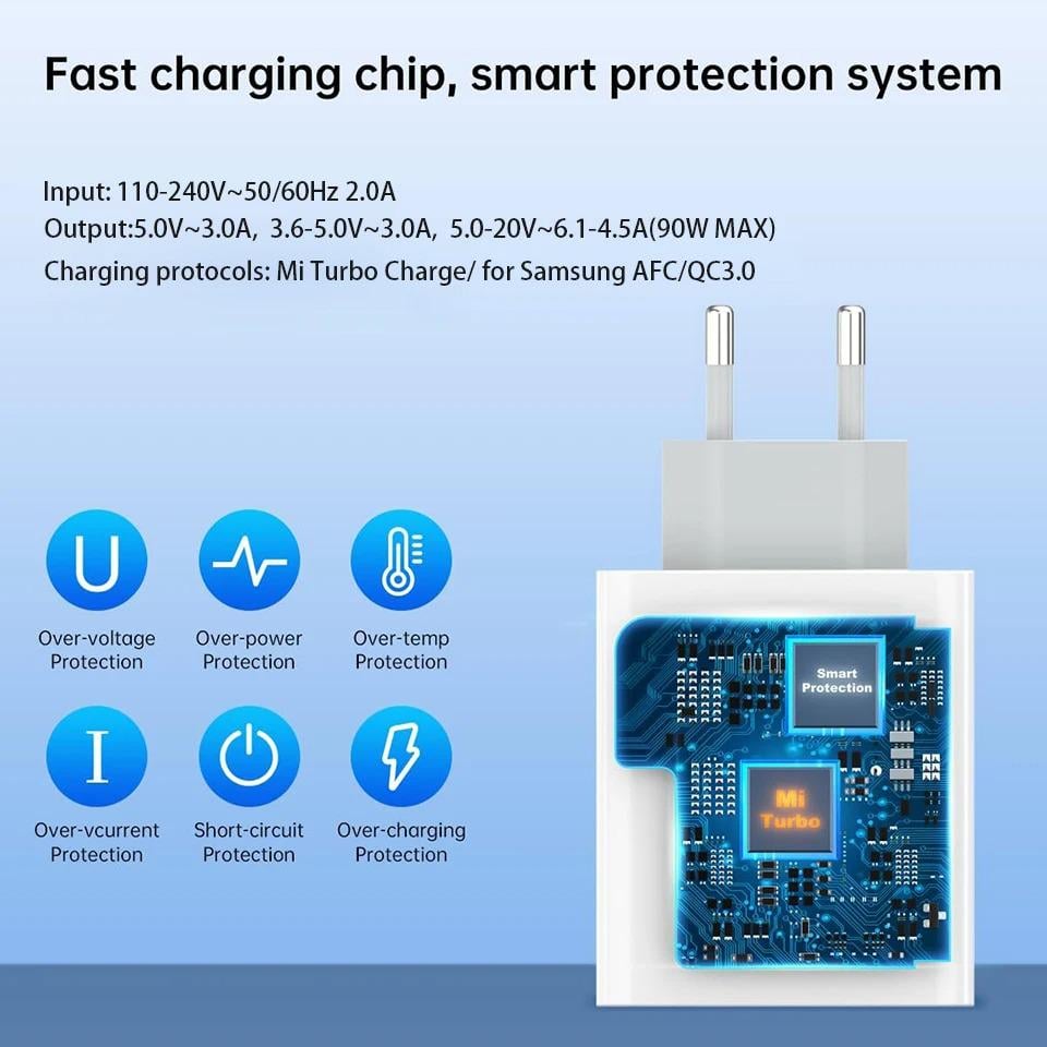 Зарядное устройство сетевое Mi Turbo Charger 90W с кабелем 1 м (30540361) - фото 4 Зарядное устройство сетевое Mi Turbo Charger 90W с кабелем 1 м (30540361) - фото 4