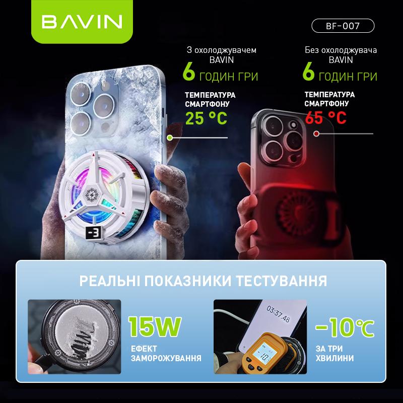 Ігровий охолоджувач для смартфону BAVIN BF-007-3°C RGB Type-C White (BF-007 WH) - фото 3
