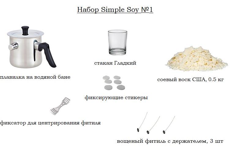 Набор для изготовления свечей №1 Simple Soy для начинающих - фото 9