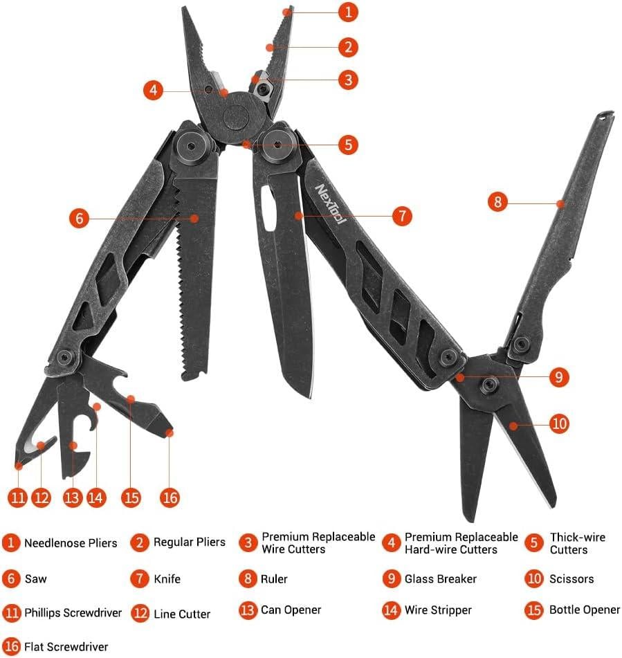 Мультитул NexTool Flagship Pro Dark (NE20240) - фото 9