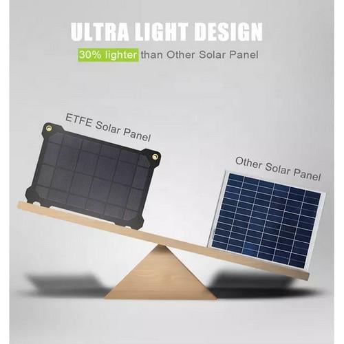 Сонячна панель ALLPOWERS AP-ES5V21W (004-BLA) - фото 4