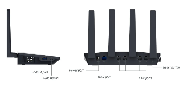 Маршрутизатор WI-FI GL-iNet Flint GL-AX1800 6 - фото 3