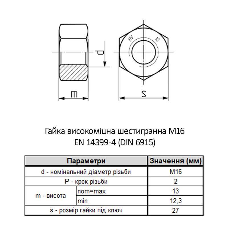 Гайка шестигранная VARVIT М16 EN14399/4 сталь 10 шаг 2 под ключ 27 мм горячий цинк 5 шт. (6HV0000006HV162000) - фото 2