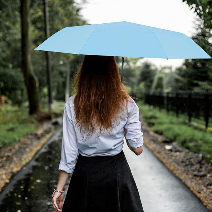 Зонтик складной автомат Pastel 8 спиц купол 100 см Blue - фото 3