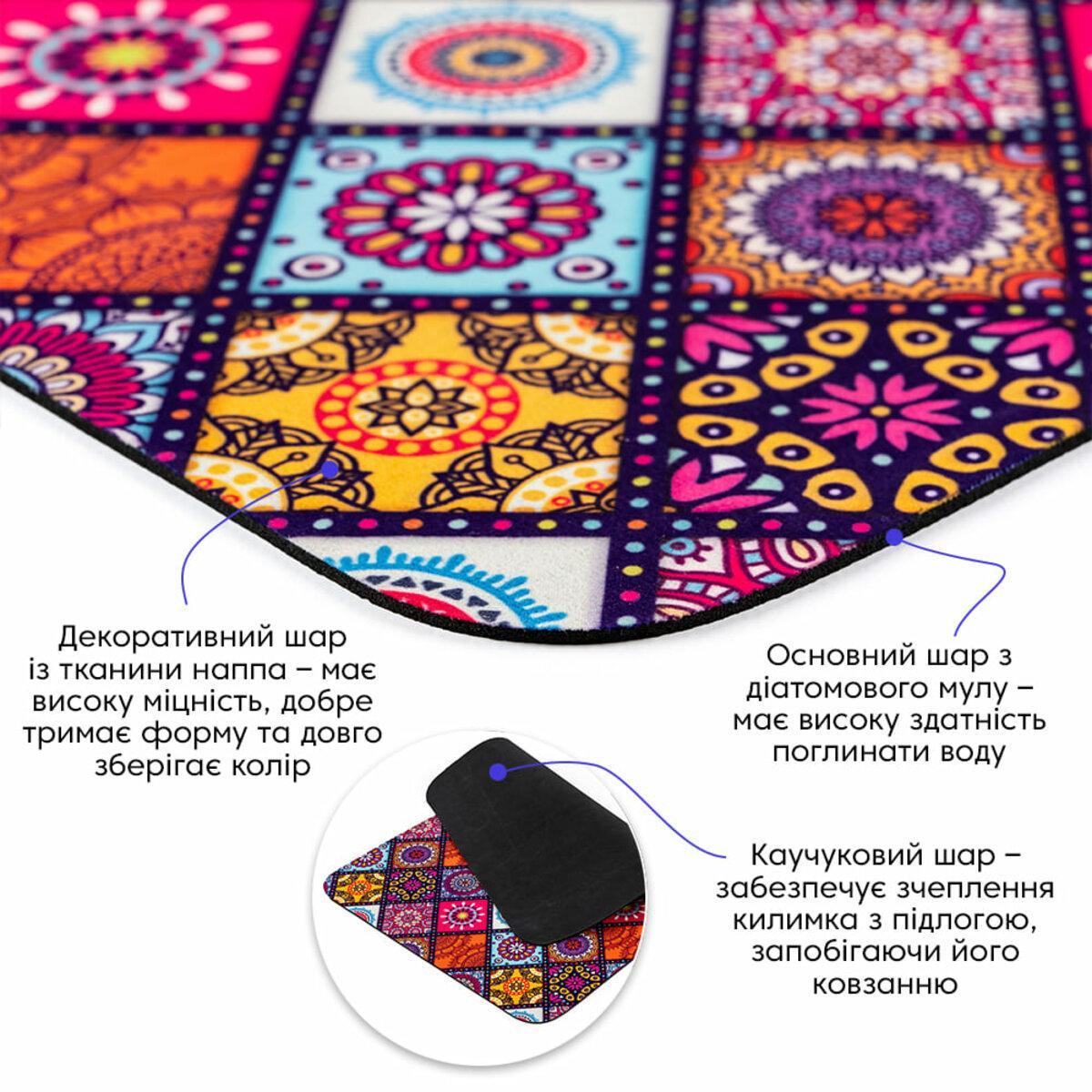 Коврик влагопоглощающий 40х60х3 мм (SW-00002555) - фото 2 Коврик влагопоглощающий 40х60х3 мм (SW-00002555) - фото 2