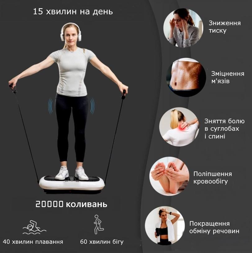 Виброплатформа-массажер тренировочная REVOGYM с пультом дистанционного управления White (1183) - фото 11