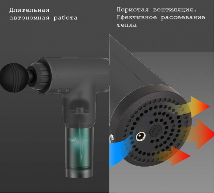 Масажер Fascial Gun HF-280 (1853744079) - фото 4