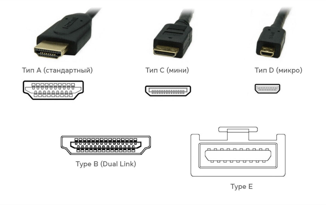 Кабель цифровий HDMI V2.1 48Gbps для 4K/8K і високої частоти оновлення 20 м (000048905) - фото 4