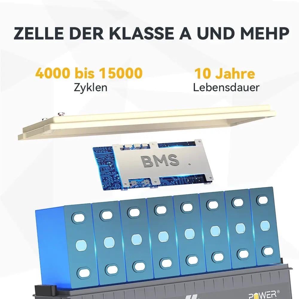 Акумулятор PowerQueen LifePo4 100Ач 25,6V BMS (2266685164) - фото 8