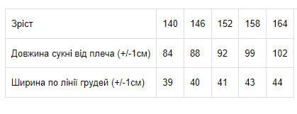 Сукня для дівчинки Носи Своє підліткова 146 см Жовтий (6257-002-v7) - фото 4