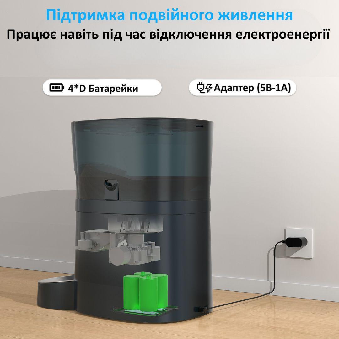 Годівниця автоматична для котів та собак HONEYGUARIDAN S40 4 л Wi-Fi Зелений (2063429641) - фото 4 Годівниця автоматична для котів та собак HONEYGUARIDAN S40 4 л Wi-Fi Зелений (2063429641) - фото 4