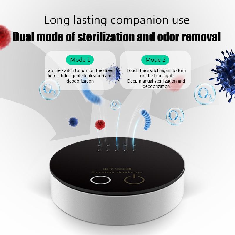 Озонатор бытовой USB 85х22 мм (00048) - фото 10 Озонатор бытовой USB 85х22 мм (00048) - фото 10