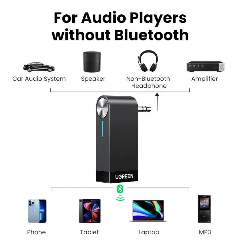 Адаптер UGREEN Bluetooth Receiver 3,5 мм Black (30348) - фото 5