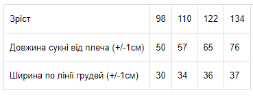 Сукня для дівчинки Носи своє 110 см Сірий (6101-077-v1) - фото 2