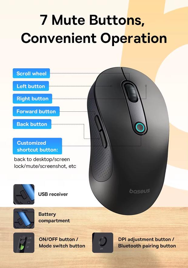 Компьютерная мышка BASEUS F02 Ergonomic Wireless Mouse Black (B01055505111-01) - фото 5