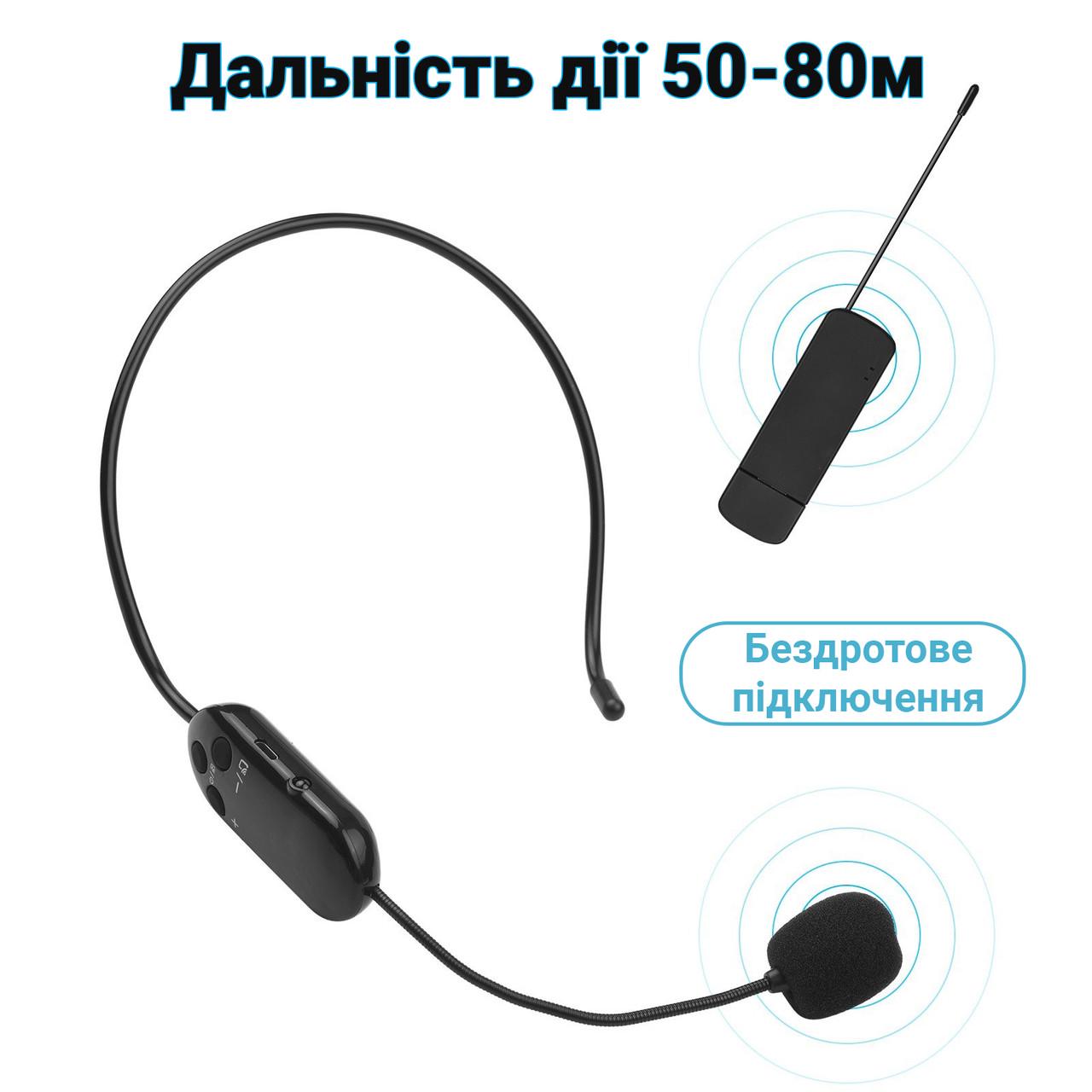 Микрофон беспроводной с наголовным креплением Andoer HBM-01 (7566) - фото 4