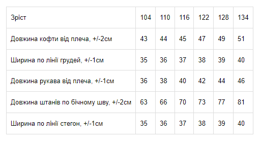 Костюм для дівчинки Носи Своє 116 см Рожевий (p-8524-135887) - фото 3