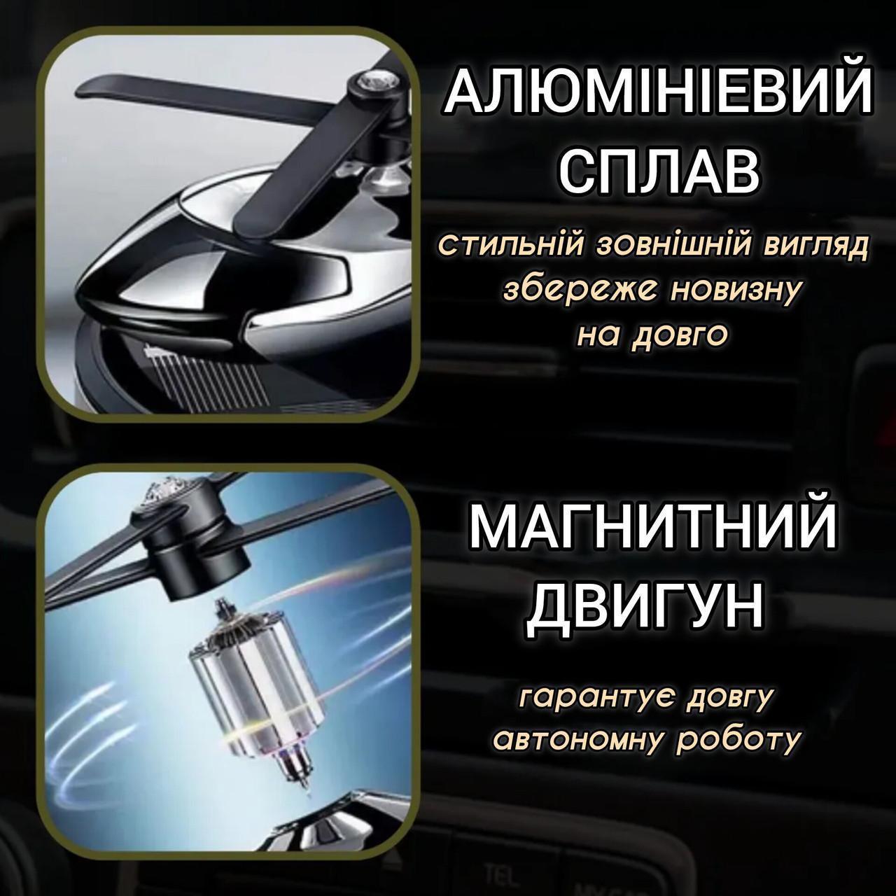 Ароматизатор автомобильный вертолет-пахун многоразовый (А00011) - фото 3