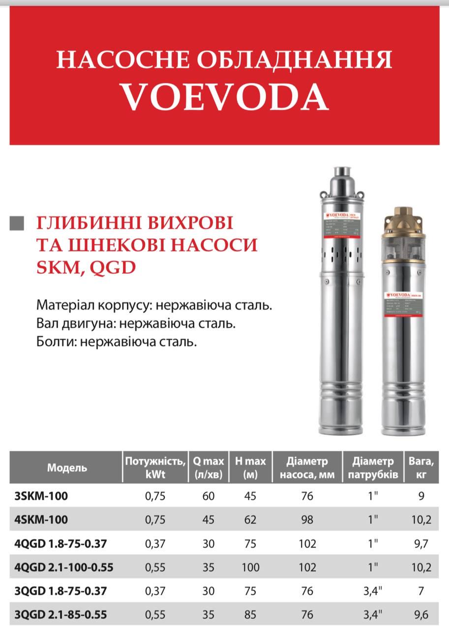 Насос скважинный шнековый VOEVODA 4QGD 2.1-100-0.55 (18924493) - фото 2