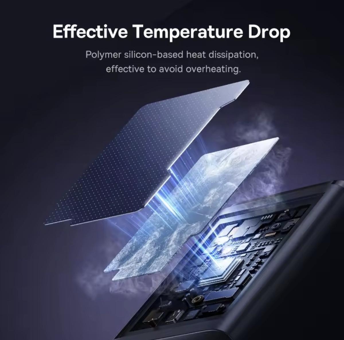 Зарядное устройство сетевое BASEUS EnerFill FE11 100W 2x USB-C USB-A (29726471) - фото 7 Зарядное устройство сетевое BASEUS EnerFill FE11 100W 2x USB-C USB-A (29726471) - фото 7