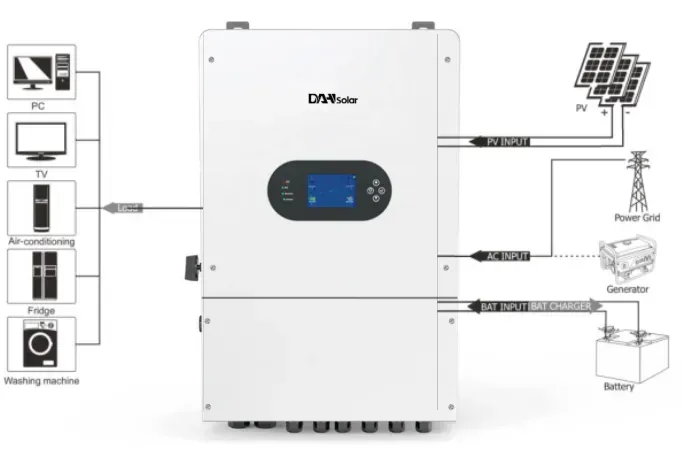 Інвертор DAH Solar Hybrid Solar PD0080G-SPM-EU 8кВт - фото 7