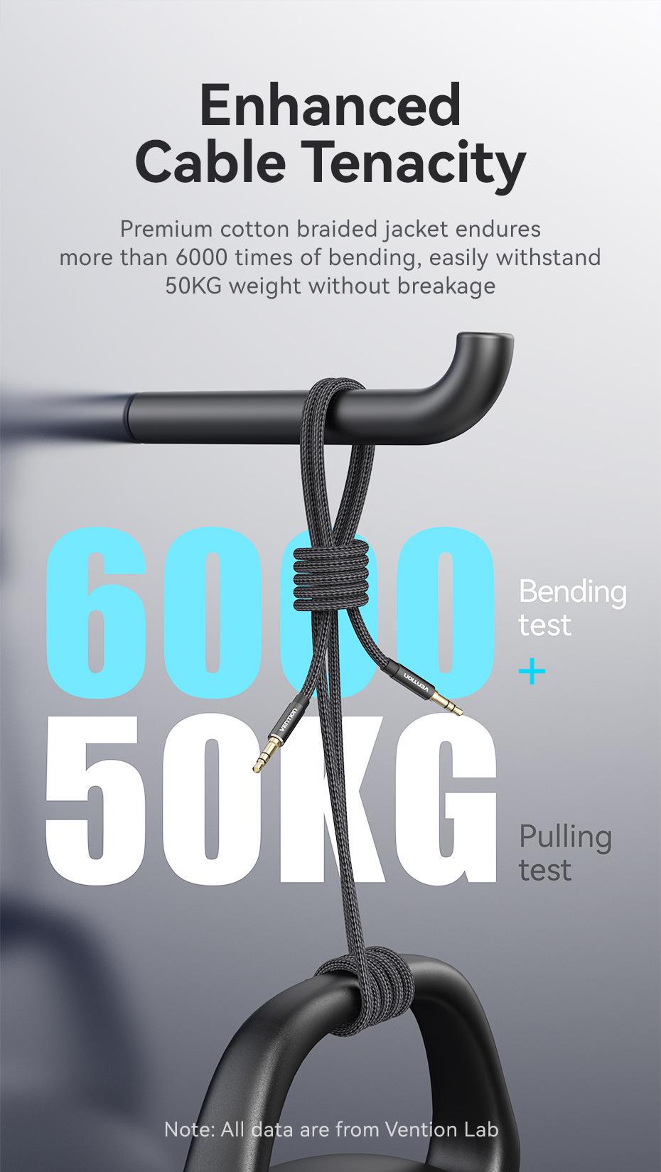 Кабель Vention 3.5 мм minijack стерео AUX TRS 3-пиновая нейлоновая оплетка 3 м Черный (BAWBI) - фото 13 Кабель Vention 3.5 мм minijack стерео AUX TRS 3-пиновая нейлоновая оплетка 3 м Черный (BAWBI) - фото 13