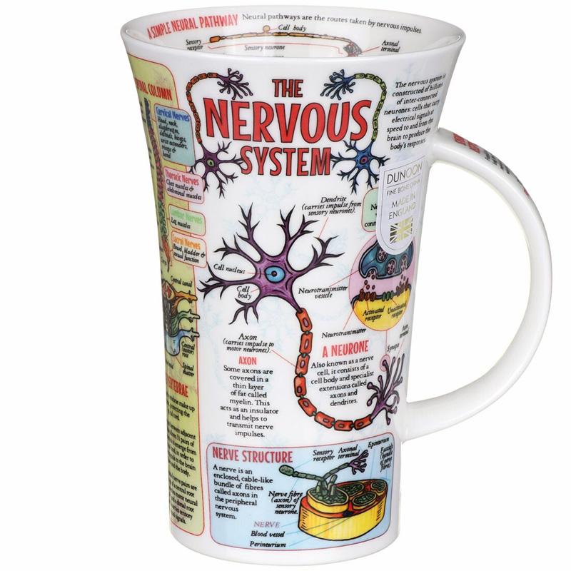 Кружка Dunoon Glencoe The Nervous System 500 мл (111004151)