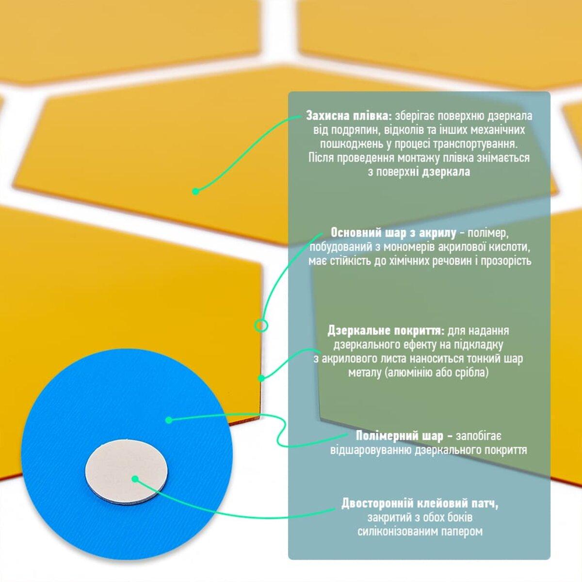 Декор дзеркальний акриловий самоклеючий 125х105 мм 12 шт. Золотий (SW-00002517) - фото 4 Декор дзеркальний акриловий самоклеючий 125х105 мм 12 шт. Золотий (SW-00002517) - фото 4