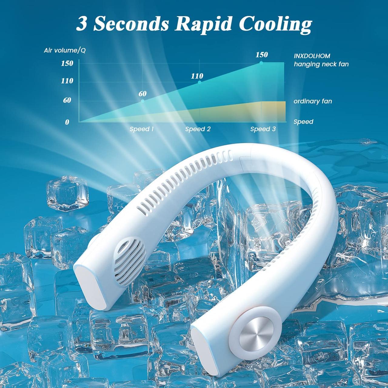 Вентилятор на шию INXDOLHOM портативний - фото 5 Вентилятор на шию INXDOLHOM портативний - фото 5