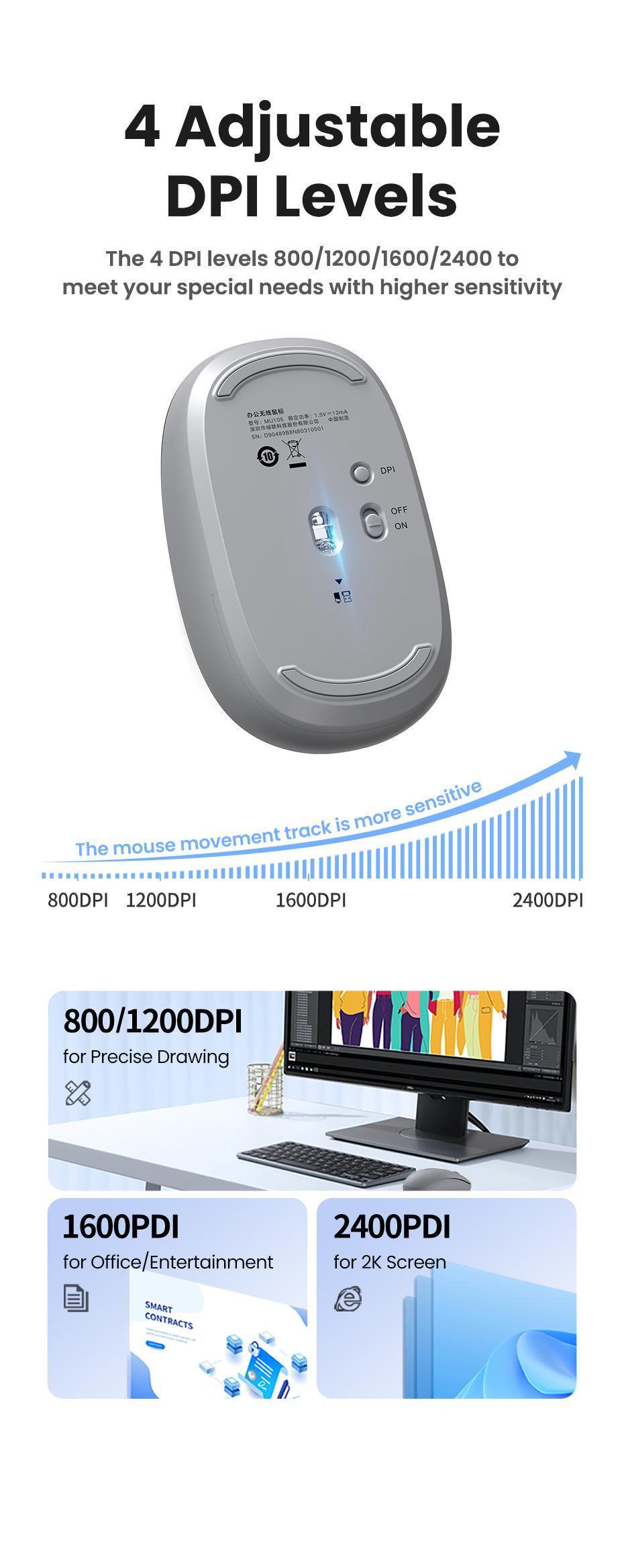 Мышь беспроводная Ugreen 2.4 ГГц DPI 2400 Серый (90669) - фото 11