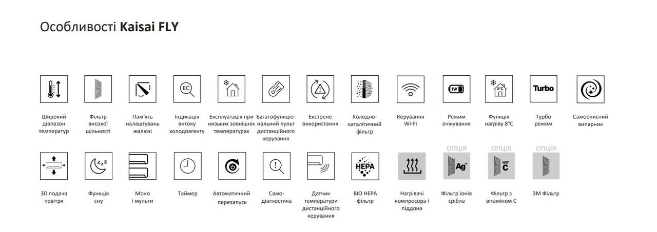 Настенный кондиционер Kaisai KWX-18KRHI/KWX-18KRHO (FLY-18) - фото 5