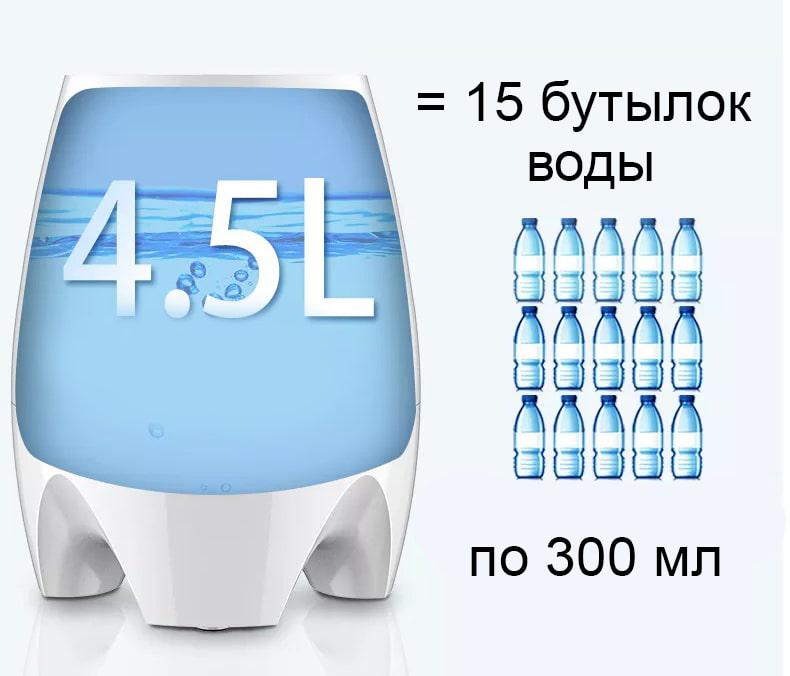 Зволожувач повітря ультразвуковий Neptune-101 з сенсорним дисплеєм і пультом ДУ 4,5 л (HQ-JS450) - фото 17 Зволожувач повітря ультразвуковий Neptune-101 з сенсорним дисплеєм і пультом ДУ 4,5 л (HQ-JS450) - фото 17