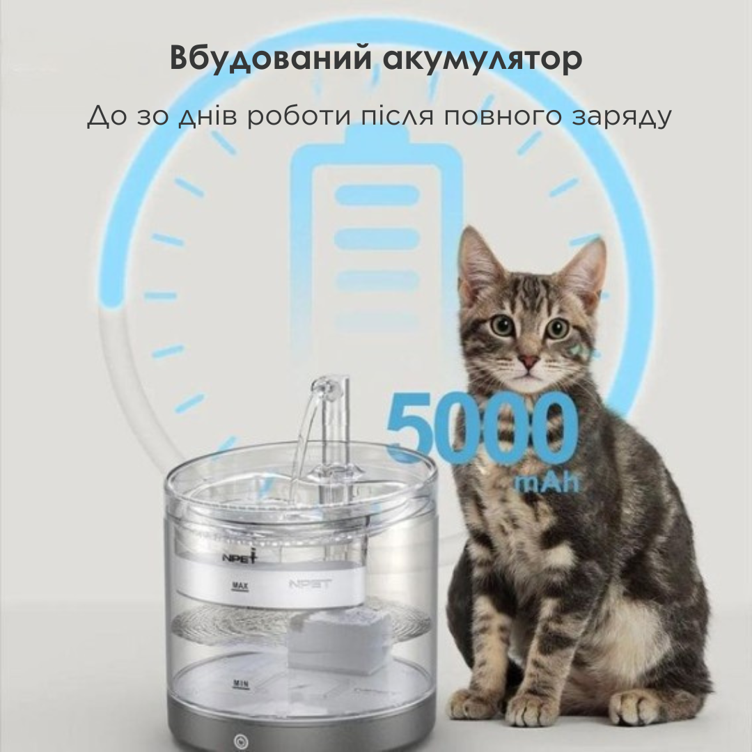 Питьевой фонтан для кошек и собак NPET WF050 1,5 л с аккумулятором 5000mAh - фото 4