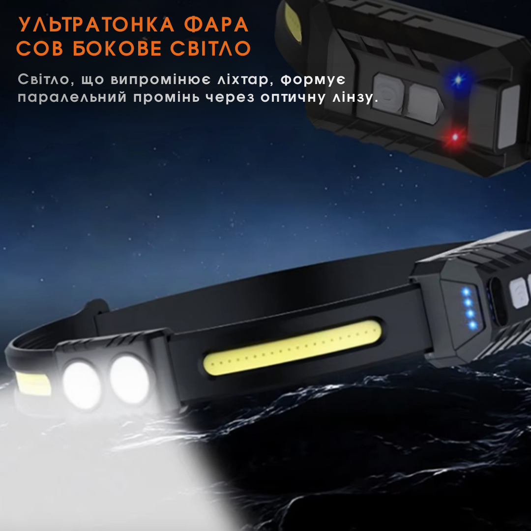 Ліхтар налобний SuperFire HE03 із двома джерелами світла LED/COB (2833256304) - фото 2