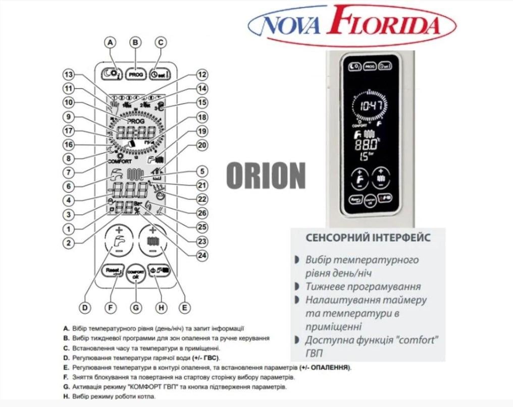 Котел газовый Nova Florida ORION KC 1:9 двухконтурный/конденсационный сенсорный дисплей 32 кВт (23032189) - фото 4