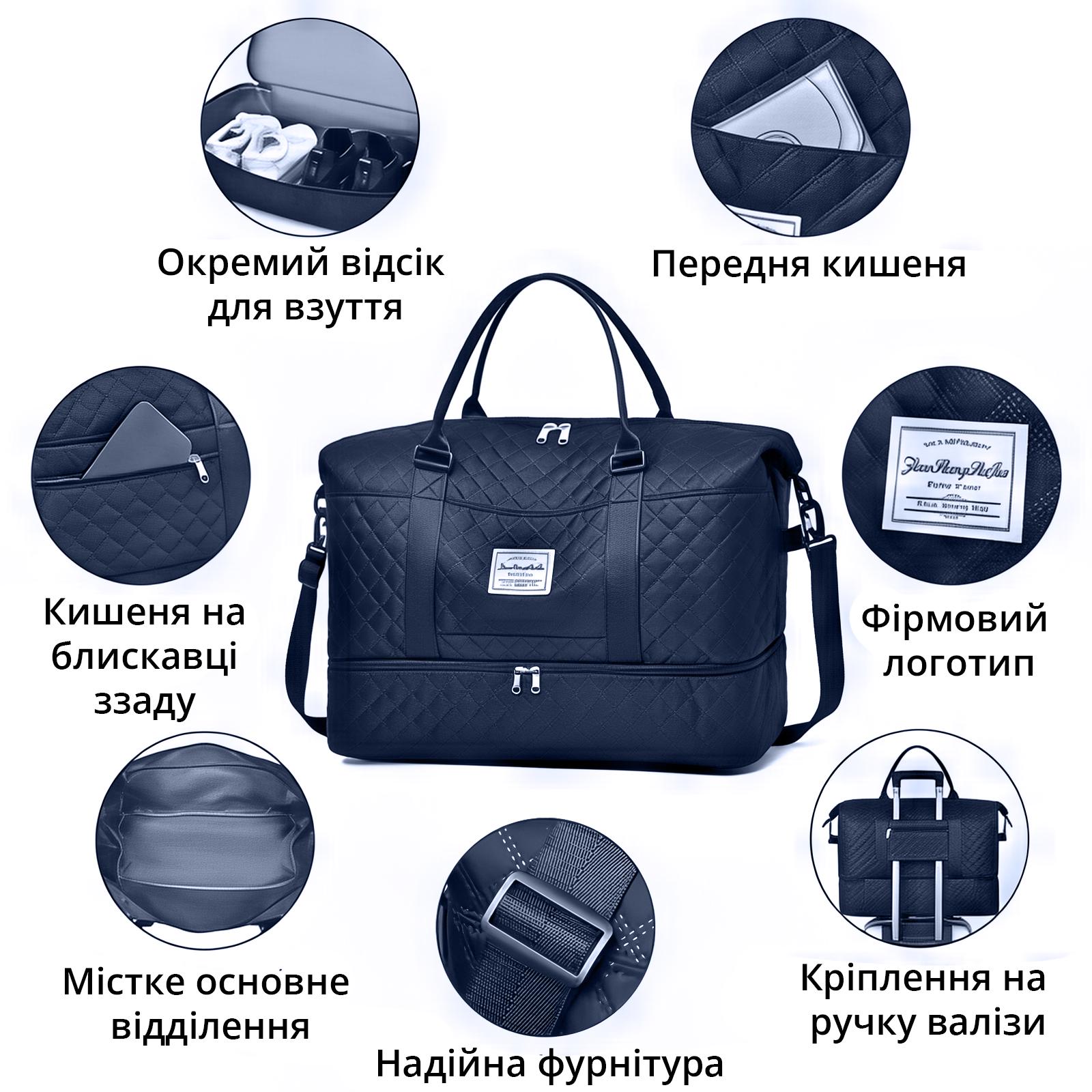 Дорожня сумка водонепроникна з відділенням для взуття та косметичкою 50х24х36 см Темно-синій (28341053) - фото 3 Дорожня сумка водонепроникна з відділенням для взуття та косметичкою 50х24х36 см Темно-синій (28341053) - фото 3