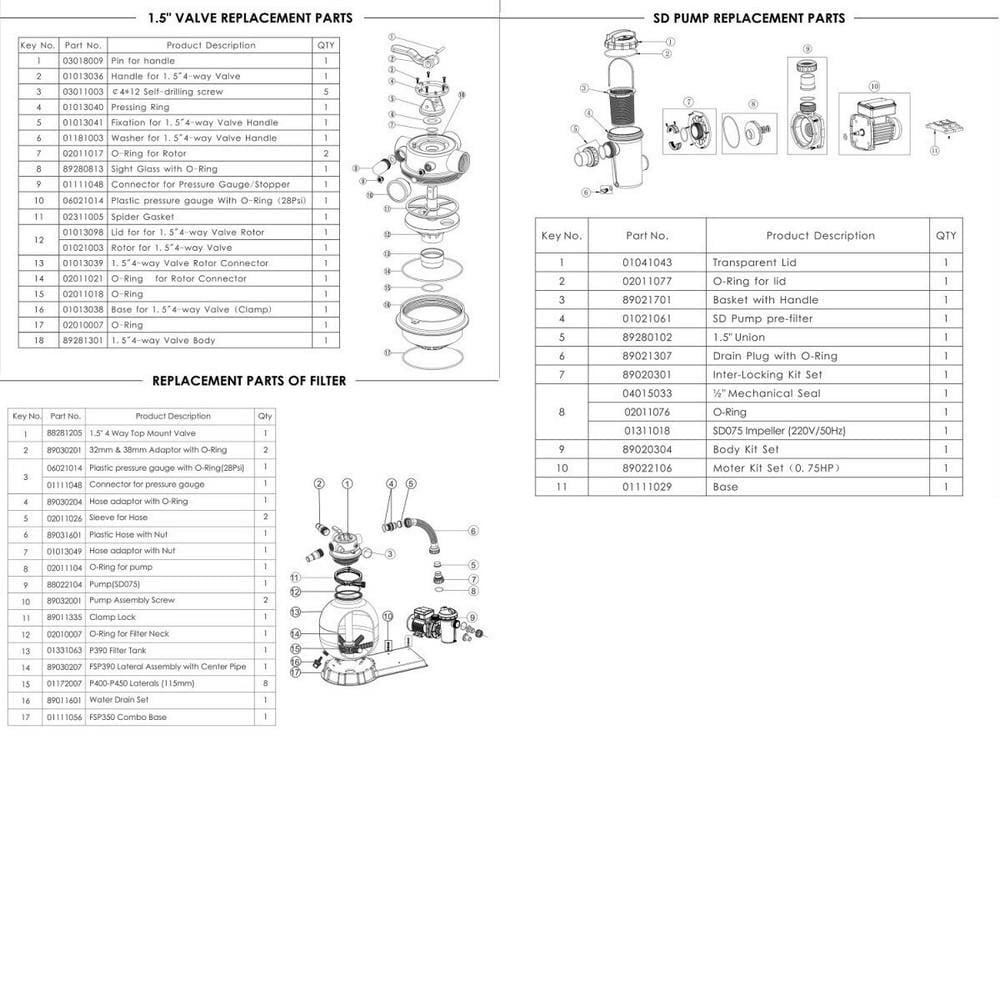 Песочная фильтрующая установка Emaux FSP390-SD75 8 м.куб/ч 0,75 кВт загрузка 35 кг - фото 5 Песочная фильтрующая установка Emaux FSP390-SD75 8 м.куб/ч 0,75 кВт загрузка 35 кг - фото 5