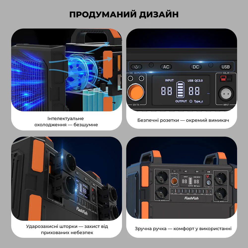 Зарядная станция FlashFish F132 1000 Вт 1041,6 Вт/ч/327600 мАч (2656) (2656) - фото 5