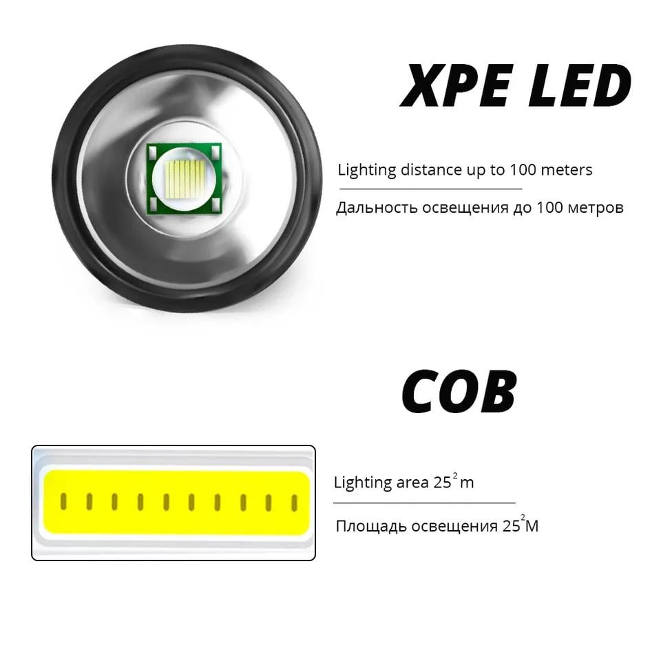 Ліхтарик світлодіодний XPE на акамуляторі із зарядкою від USB та із zoom Black (14500) - фото 4