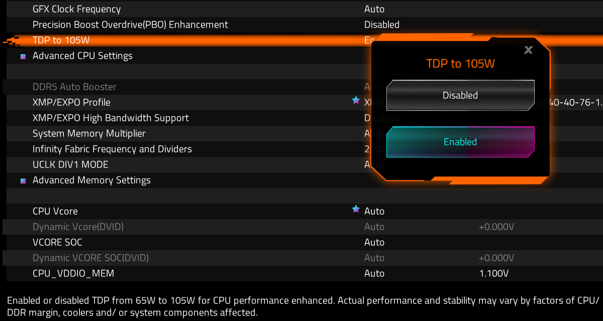 ᐉ Процессор AMD Ryzen 7 9700X 3.8GHz/32MB (100-100001404WOF) sAM5