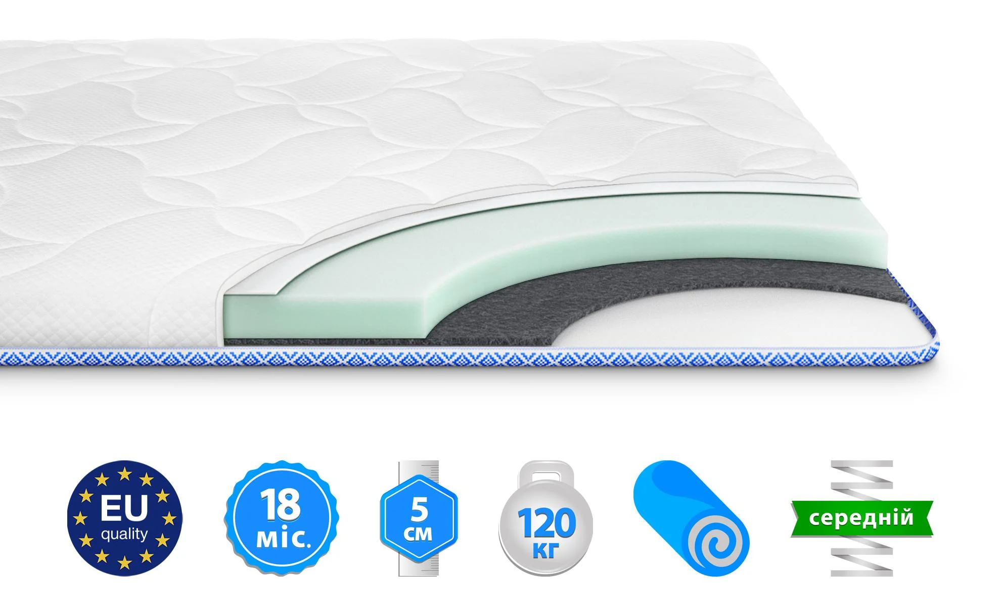 Матрац топер Sleeper UP Flex 130x190 см (55650) - фото 2 Матрац топер Sleeper UP Flex 130x190 см (55650) - фото 2